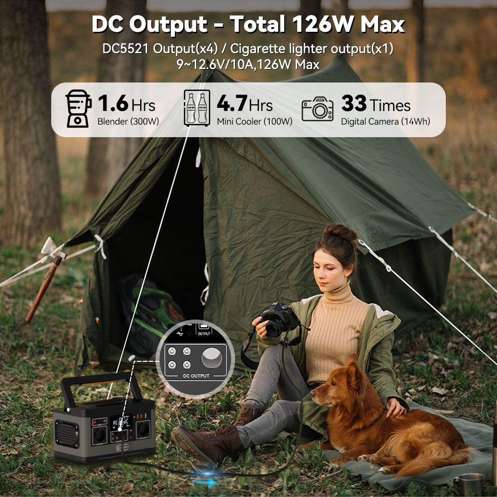 Flashfish P63 Portable Power Station, 520Wh/140400mAh Lithium Battery Solar Generator, 500W AC Output, 5xDC Ouputs, 4xUSB Outputs