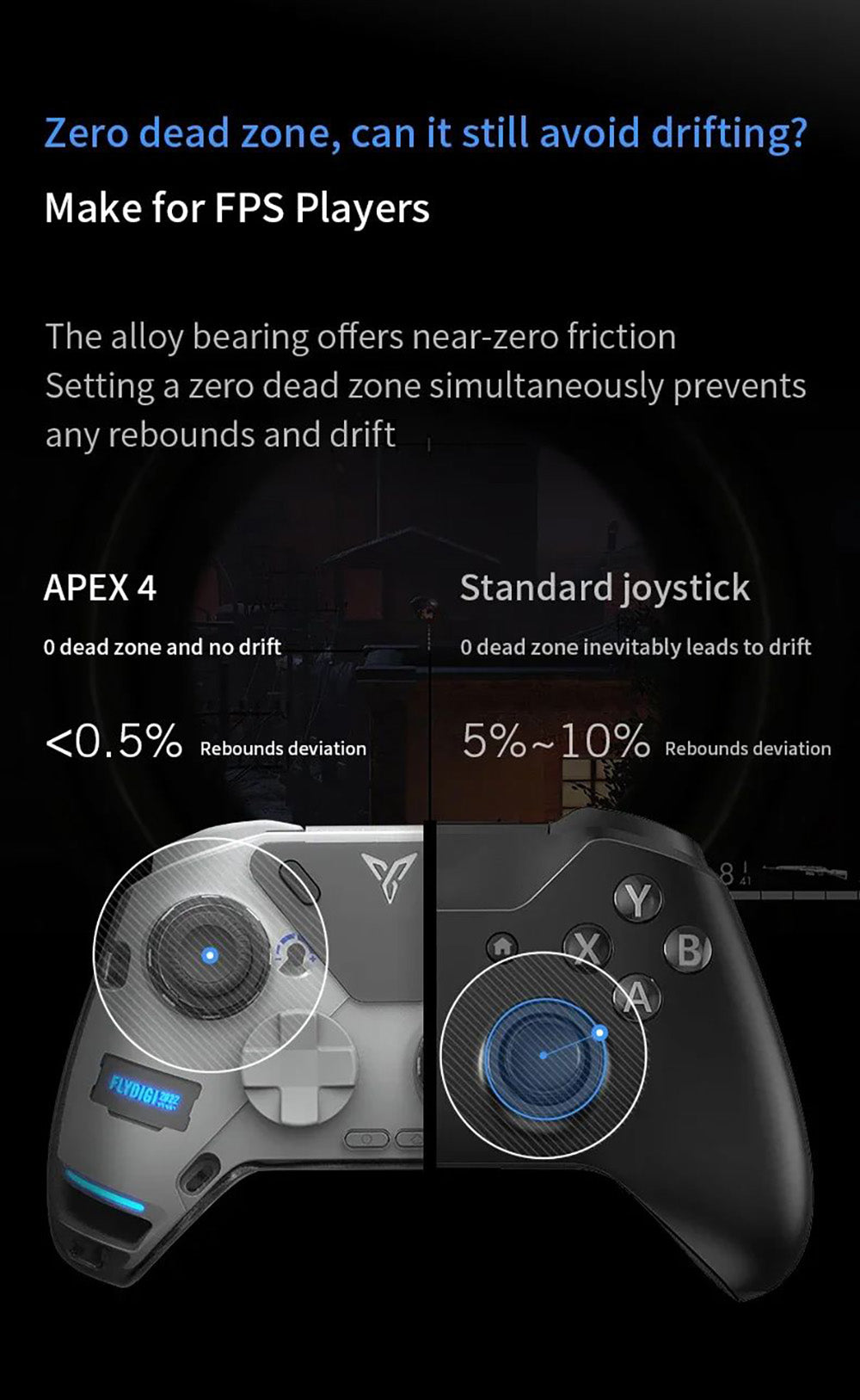 Mando para juegos Flydigi APEX 4, gatillo con retroalimentación de fuerza, joystick de aleación con fuerza ajustable, frecuencia de sondeo de 1000 Hz, pantalla LCD, compatible con PC, NS, TV, Android y portátil.
