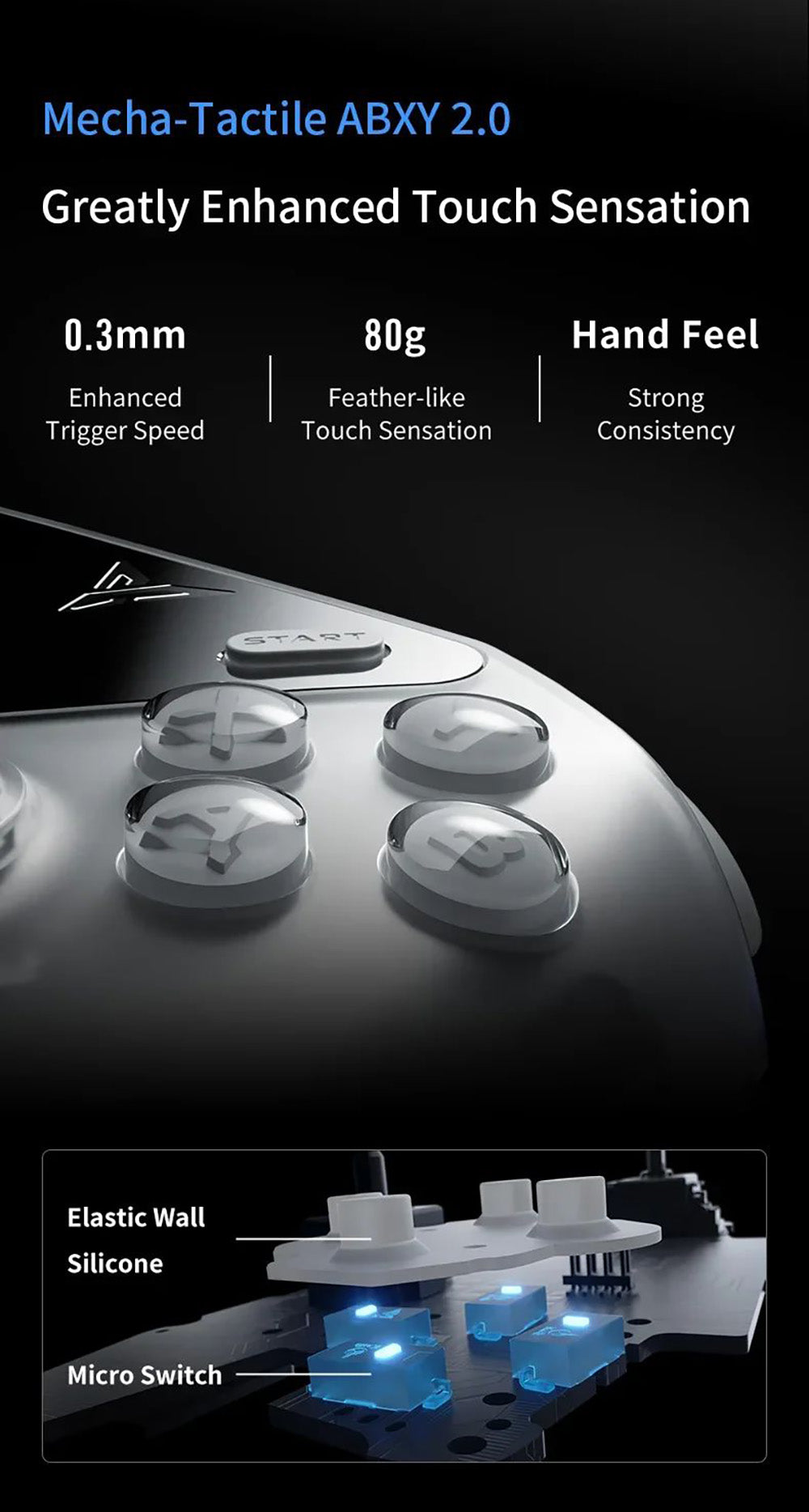 Mando para juegos Flydigi APEX 4, gatillo con retroalimentación de fuerza, joystick de aleación con fuerza ajustable, frecuencia de sondeo de 1000 Hz, pantalla LCD, compatible con PC, NS, TV, Android y portátil.