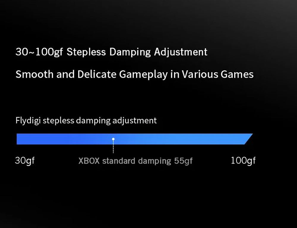 Mando para juegos Flydigi APEX 4, gatillo con retroalimentación de fuerza, joystick de aleación con fuerza ajustable, frecuencia de sondeo de 1000 Hz, pantalla LCD, compatible con PC, NS, TV, Android y portátil.