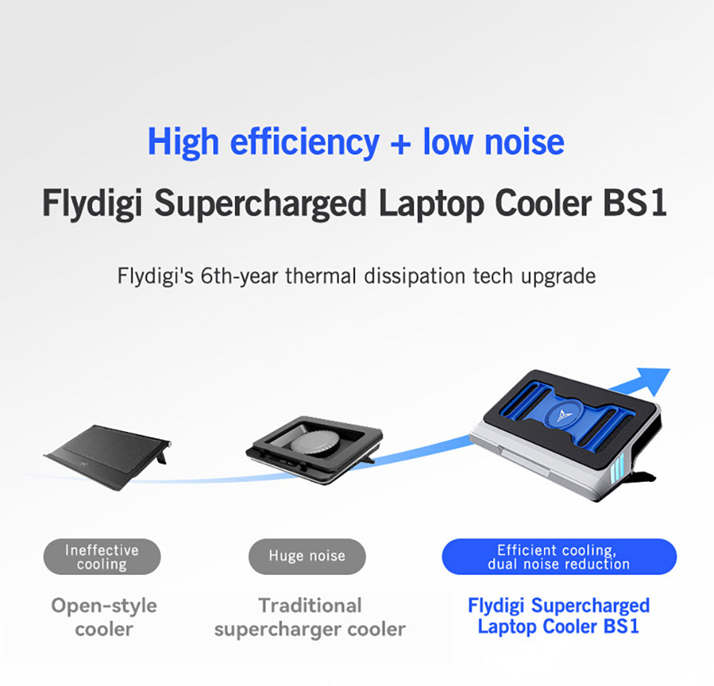 Flydigi BS1 Laptop Cooling Base, 4 Cooling Modes, Intelligent Variable Frequency Temperature Control