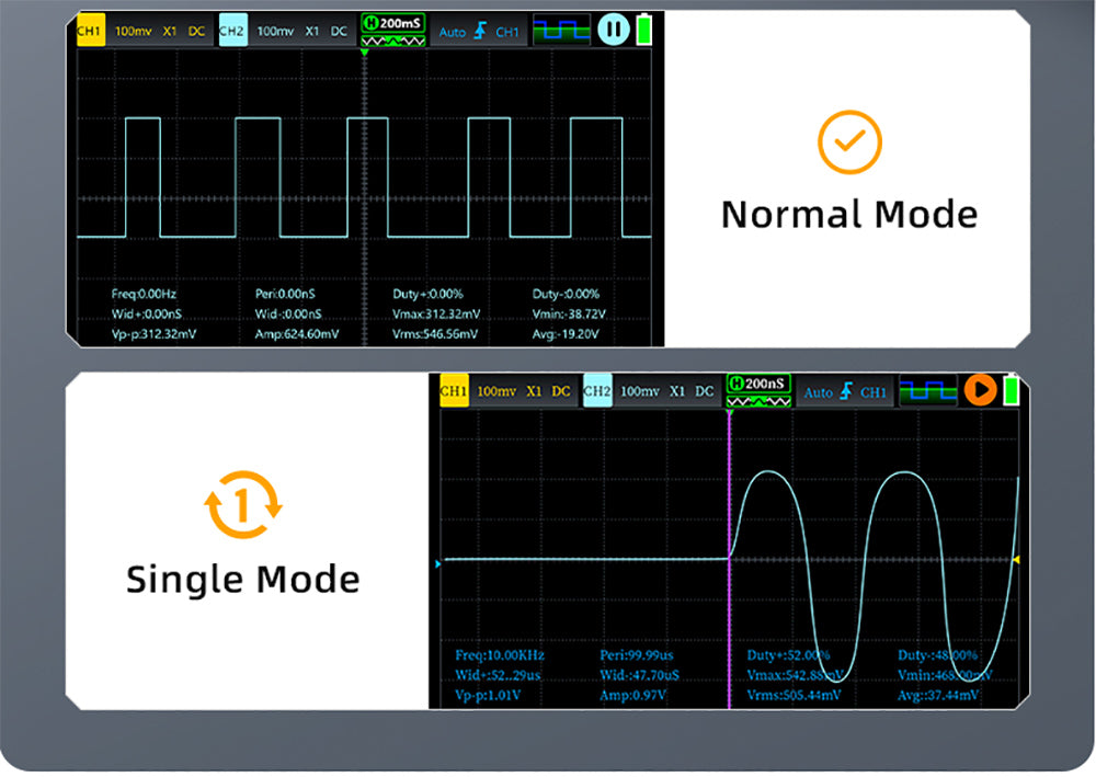 Osciloscopio digital portátil FNIRSI 2C53P, multímetro, generador de señales, pantalla táctil IPS de 4,3 pulgadas, 3 en 1, 2 canales, 50 MHz, 250 Ms/s, 19999 cuentas - Azul