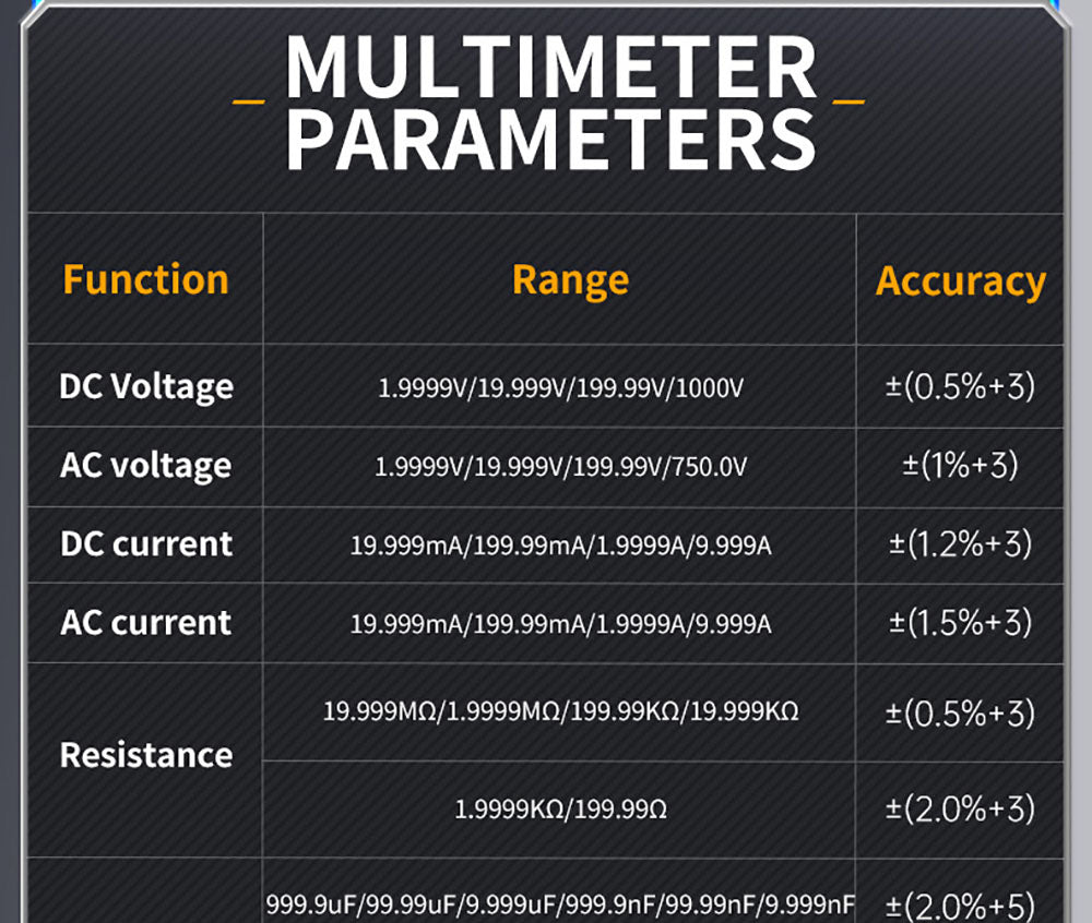 Osciloscopio Multímetro FNIRSI 2C53T 3 en 1, Generador de Señales, Doble Canal, Ancho de Banda de 50 MHz, Frecuencia de Muestreo de 250 MS/s, 19999 Cuentas, Prueba de Voltaje, Corriente, Condensador, Resistencia, Diodo - Versión Estándar