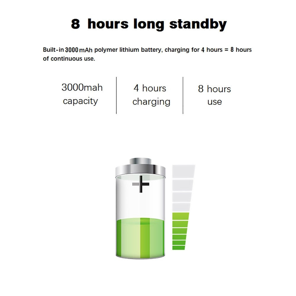 Osciloscopio digital portátil FNIRSI 5012H, 1 canal, frecuencia de muestreo de 500 MS/s, ancho de banda de 100 MHz, pantalla de 2,4 pulgadas.