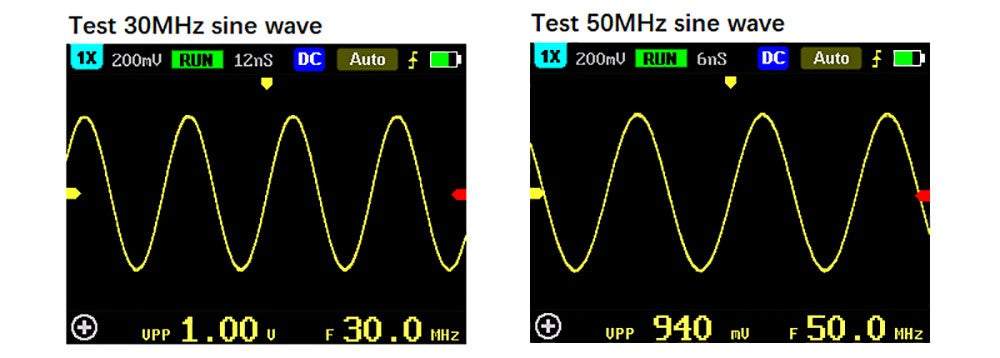 Osciloscopio digital portátil FNIRSI 5012H, 1 canal, frecuencia de muestreo de 500 MS/s, ancho de banda de 100 MHz, pantalla de 2,4 pulgadas.