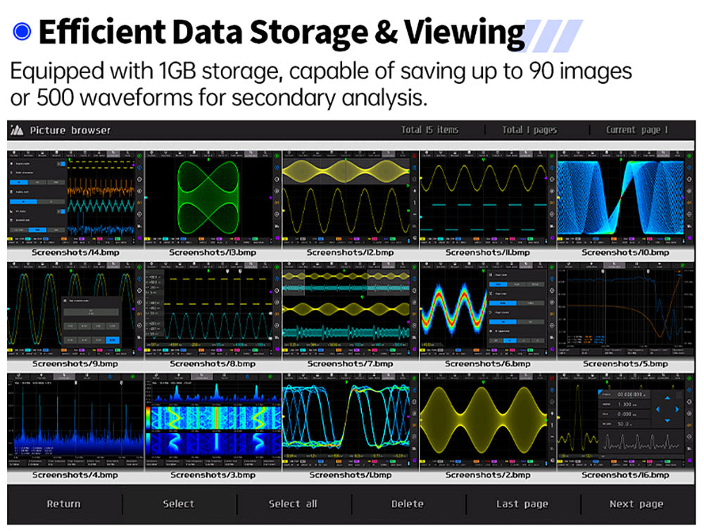 Osciloscopio de tableta FNIRSI DPOS350P 4 en 1, muestreo de 1 GSPS, generador de señales de 50 MHz, analizador de espectro, pantalla táctil de 7 pulgadas, carga rápida QC18W - Enchufe estadounidense