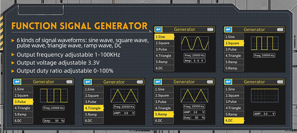Osciloscopio digital FNIRSI DSO-TC3 3 en 1 con sonda de alto voltaje P6100, generador de señales DDS, probador de transistores, 1 canal, ancho de banda de 500 kHz, frecuencia de muestreo de 10 MSa/s, 6 tipos de formas de onda.