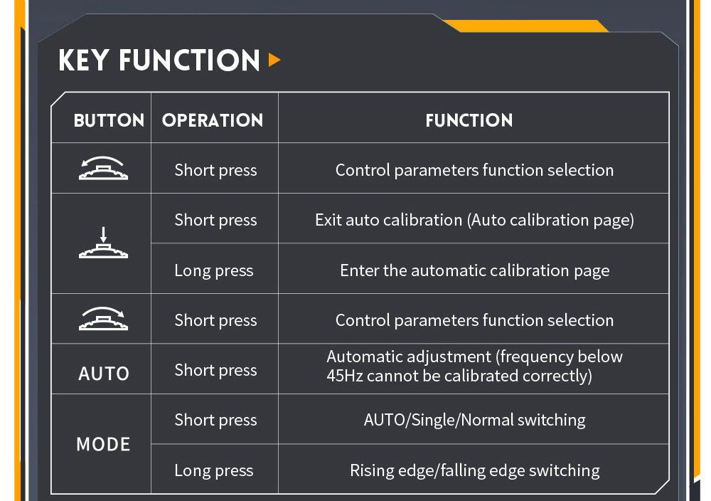 Osciloscopio digital portátil mini FNIRSI DSO152 con sonda de alto voltaje P6100, frecuencia de muestreo de 2,5 MSa/s, ancho de banda de 200 kHz.