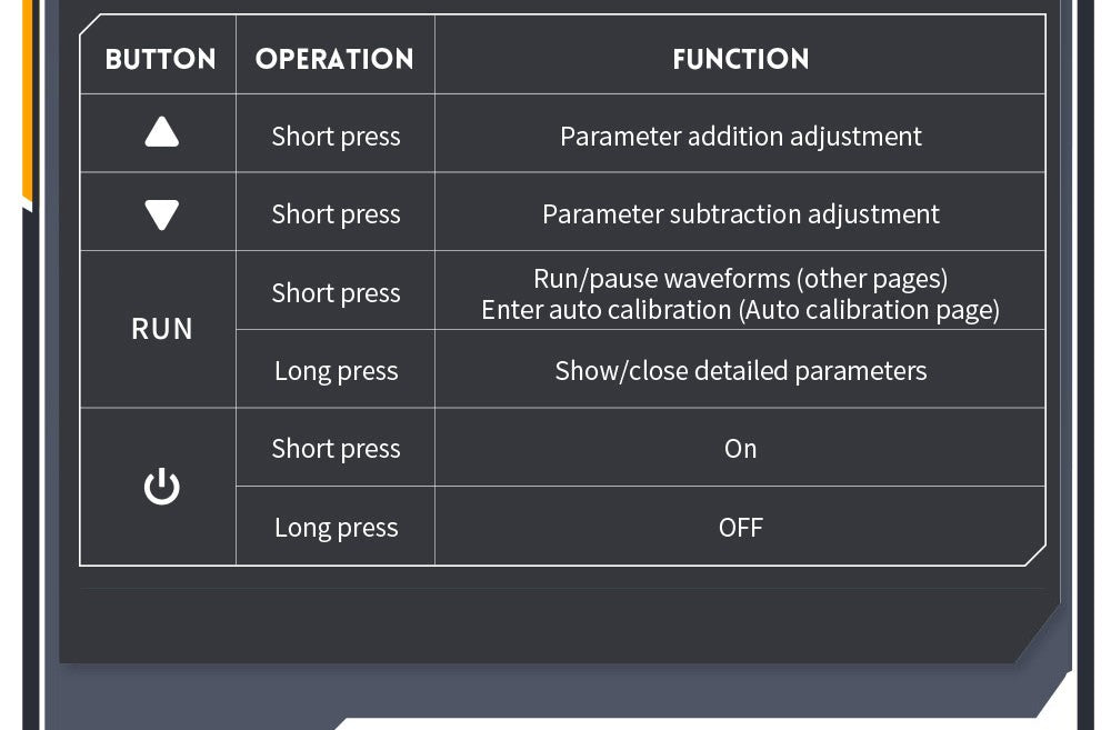 Osciloscopio digital portátil mini FNIRSI DSO152 con sonda de alto voltaje P6100, frecuencia de muestreo de 2,5 MSa/s, ancho de banda de 200 kHz.