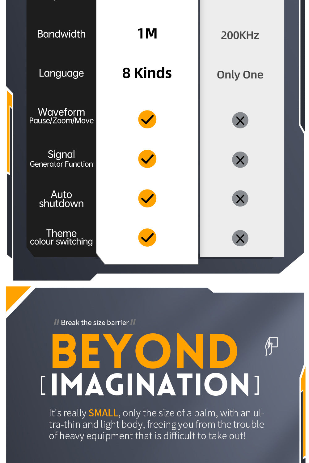 Osciloscopio digital FNIRSI DSO153, pantalla de 2,8 pulgadas, ajuste automático, batería de litio de 1000 mAh, onda cuadrada de calibración de 1 kHz, ancho de banda de 1 MHz, frecuencia de muestreo de 5 MS/s, versión premium.