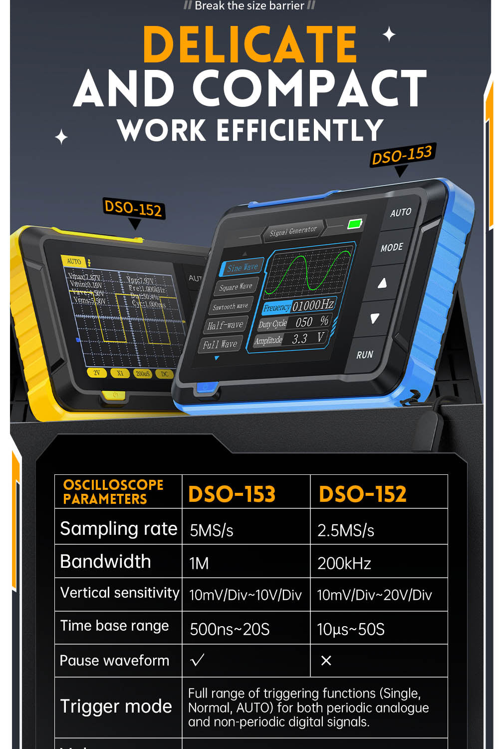 Osciloscopio digital FNIRSI DSO153, pantalla de 2,8 pulgadas, ajuste automático, batería de litio de 1000 mAh, onda cuadrada de calibración de 1 kHz, ancho de banda de 1 MHz, frecuencia de muestreo de 5 MS/s, versión premium.
