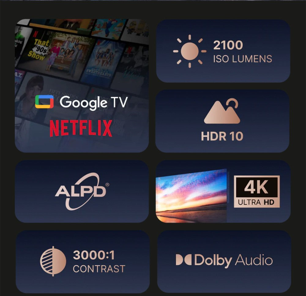 Proyector láser Formovie Cinema Edge 4K, 2100 lúmenes ISO, Google TV, Netflix integrado, Dolby Audio, 2 altavoces de 15 W, HDR10, WiFi 6.
