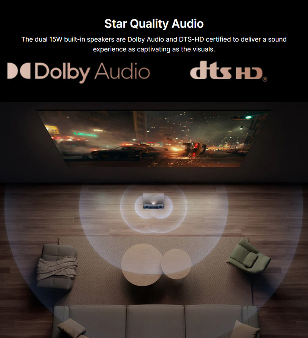 Proyector láser Formovie Cinema Edge 4K, 2100 lúmenes ISO, Google TV, Netflix integrado, Dolby Audio, 2 altavoces de 15 W, HDR10, WiFi 6.