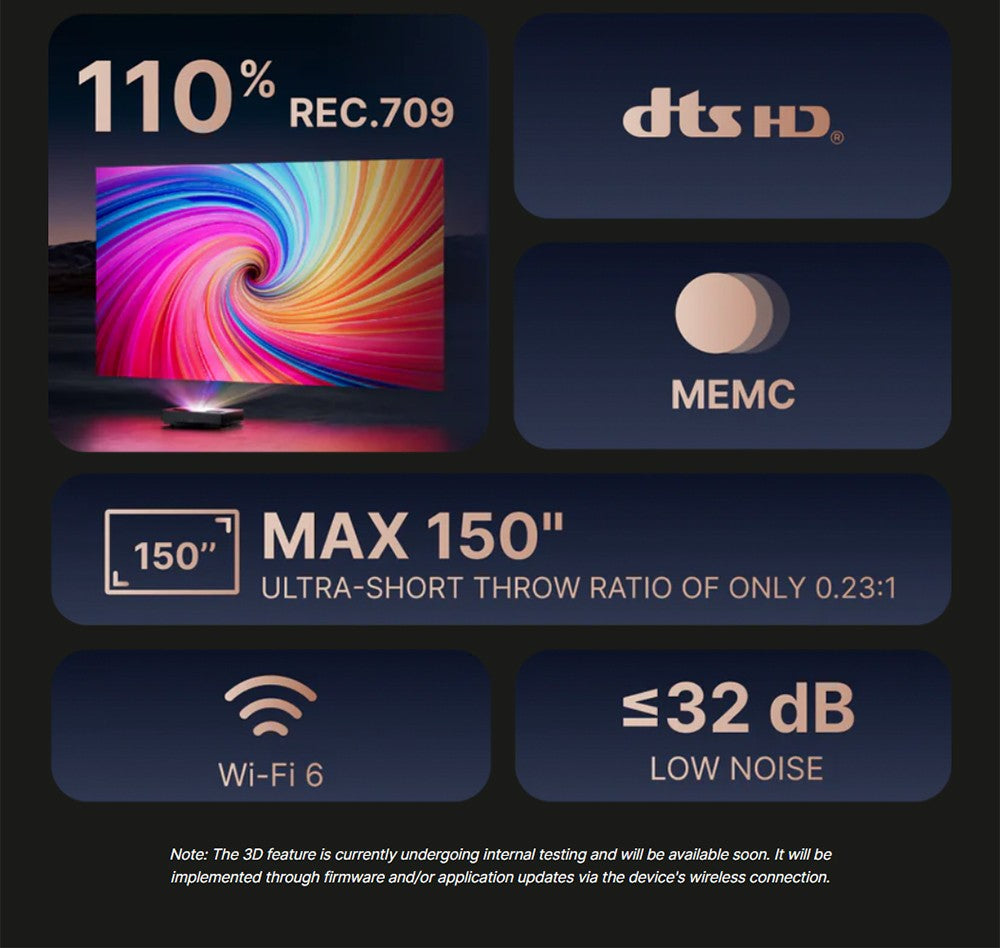 Proyector láser Formovie Cinema Edge 4K, 2100 lúmenes ISO, Google TV, Netflix integrado, Dolby Audio, 2 altavoces de 15 W, HDR10, WiFi 6.