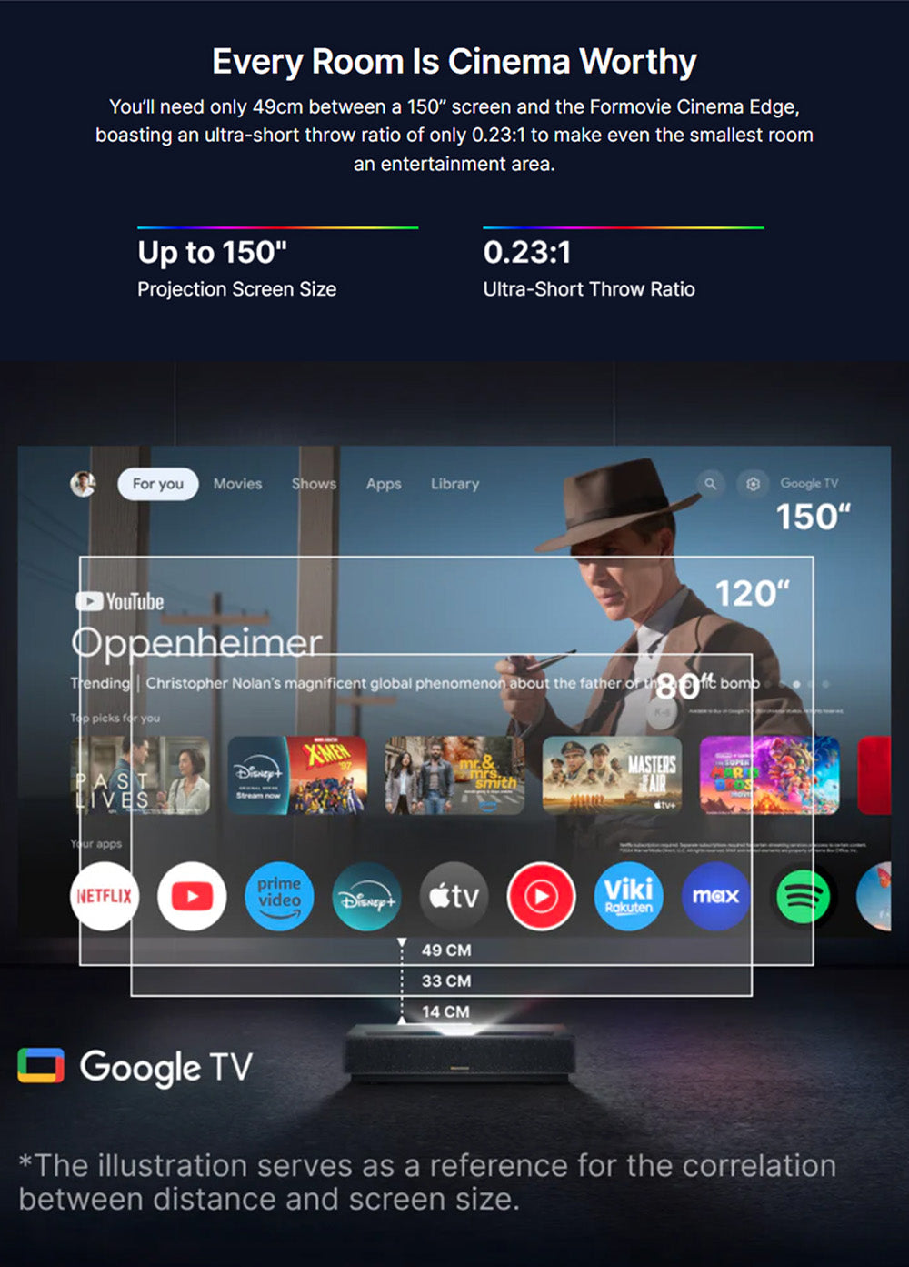 Proyector láser Formovie Cinema Edge 4K, 2100 lúmenes ISO, Google TV, Netflix integrado, Dolby Audio, 2 altavoces de 15 W, HDR10, WiFi 6.