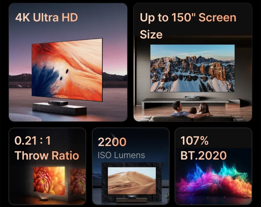 Proyector láser 4K Formovie Theater Premium, relación de alcance ultracorto 0.21:1, Google TV, Netflix integrado, 2200 lúmenes ISO, Dolby Vision y Atmos, MEMC y ALLM, corrección trapezoidal de 8 puntos.