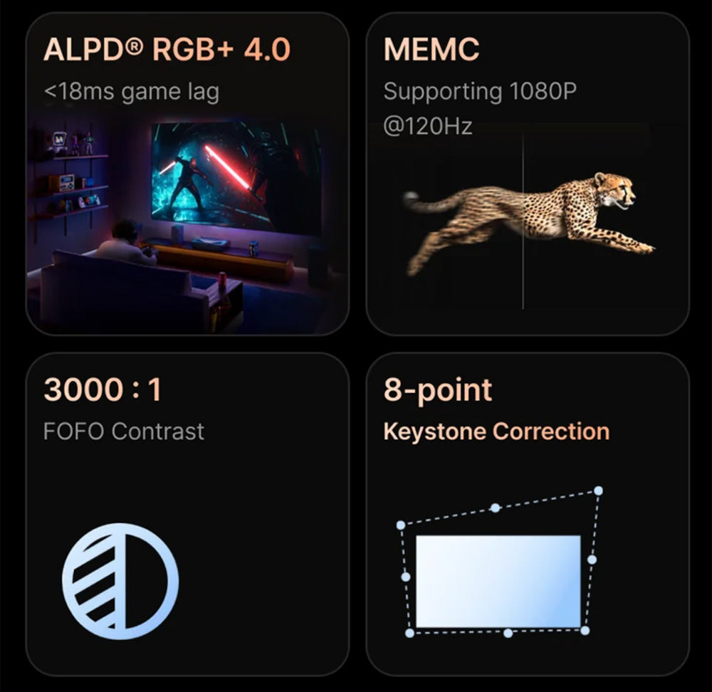 Proyector láser 4K Formovie Theater Premium, relación de alcance ultracorto 0.21:1, Google TV, Netflix integrado, 2200 lúmenes ISO, Dolby Vision y Atmos, MEMC y ALLM, corrección trapezoidal de 8 puntos.