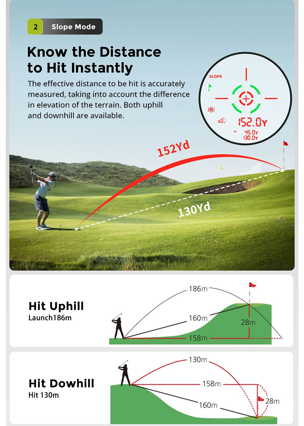 FOSSiBOT C1000 Pro Golf Rangefinder, Green & Red OLED Display, 0.06s Measure Speed, 1000m Measurement Range, IP54 Waterproof