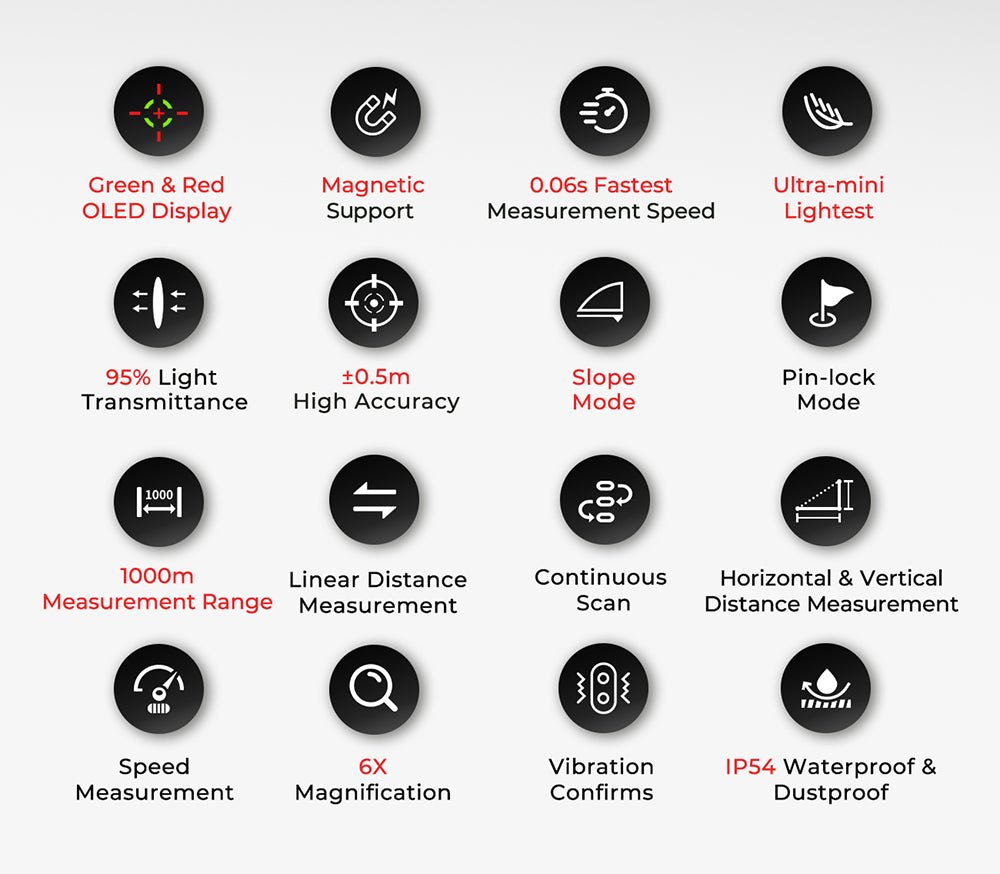 FOSSiBOT C1000 Pro Golf Rangefinder, Green & Red OLED Display, 0.06s Measure Speed, 1000m Measurement Range, IP54 Waterproof