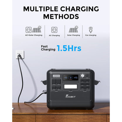 FOSSiBOT F2400 Portable Power Station, 2048Wh LiFePO4 Battery 2400W Output Solar Generator, 3xAC RV Car USB Type-C QC3.0 PD DC5521 Pure Sine Wave Full Outlets, 1.5 Hours Fast Charging, Input Power Adjustment Knob, Bidirectional Inverter - Green