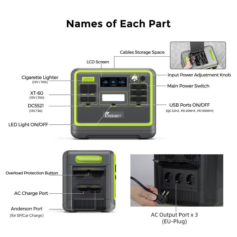 FOSSiBOT F2400 Portable Power Station, 2048Wh LiFePO4 Battery 2400W Output Solar Generator, 3xAC RV Car USB Type-C QC3.0 PD DC5521 Pure Sine Wave Full Outlets, 1.5 Hours Fast Charging, Input Power Adjustment Knob, Bidirectional Inverter - Green
