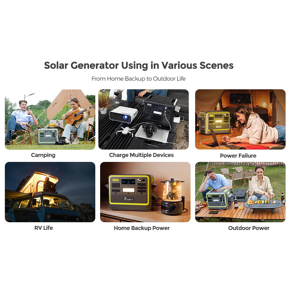 FOSSiBOT F2400 Portable Power Station, 2048Wh LiFePO4 Battery 2400W Output Solar Generator, 3xAC RV Car USB Type-C QC3.0 PD DC5521 Pure Sine Wave Full Outlets, 1.5 Hours Fast Charging, Input Power Adjustment Knob, Bidirectional Inverter - Green