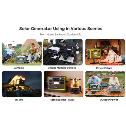 FOSSiBOT F2400 Portable Power Station, 2048Wh LiFePO4 Battery 2400W Output Solar Generator, 3xAC RV Car USB Type-C QC3.0 PD DC5521 Pure Sine Wave Full Outlets, 1.5 Hours Fast Charging, Input Power Adjustment Knob, Bidirectional Inverter - Green