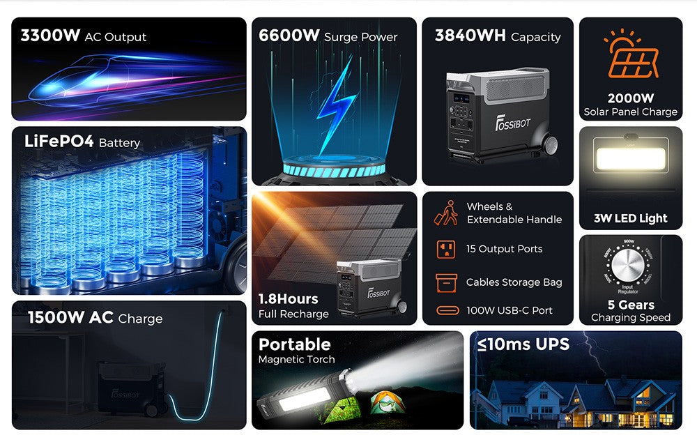 FOSSiBOT F3600 Portable Power Station, 3840Wh LiFePO4 Solar Generator, 3300W AC Output, 2000W Max Solar Charge, Fully Recharge in 1.8 Hours, 15 Output Ports, LCD Screen, Removable Flashlight Torch, 3W LED Light, with Rolling Wheels