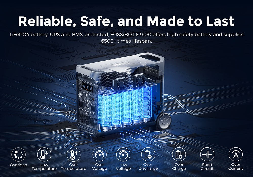 FOSSiBOT F3600 Portable Power Station, 3840Wh LiFePO4 Solar Generator, 3300W AC Output, 2000W Max Solar Charge, Fully Recharge in 1.8 Hours, 15 Output Ports, LCD Screen, Removable Flashlight Torch, 3W LED Light, with Rolling Wheels