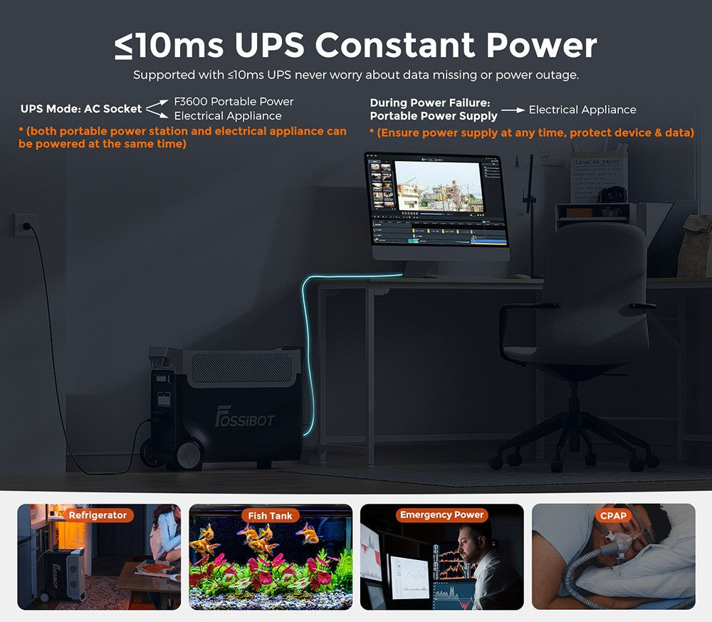 FOSSiBOT F3600 Portable Power Station, 3840Wh LiFePO4 Solar Generator, 3300W AC Output, 2000W Max Solar Charge, Fully Recharge in 1.8 Hours, 15 Output Ports, LCD Screen, Removable Flashlight Torch, 3W LED Light, with Rolling Wheels