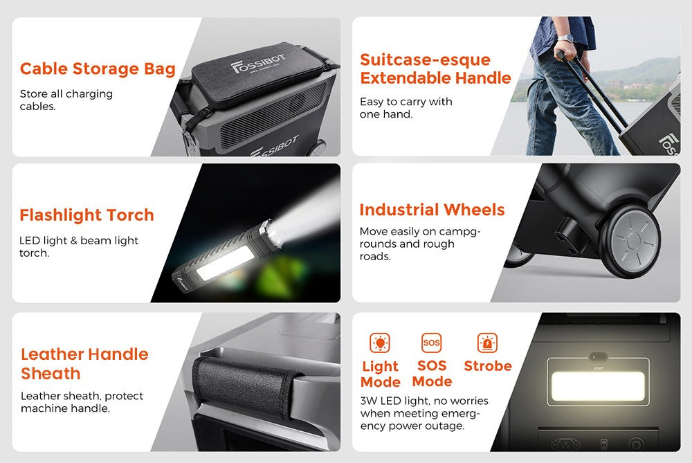 FOSSiBOT F3600 Portable Power Station, 3840Wh LiFePO4 Solar Generator, 3300W AC Output, 2000W Max Solar Charge, Fully Recharge in 1.8 Hours, 15 Output Ports, LCD Screen, Removable Flashlight Torch, 3W LED Light, with Rolling Wheels