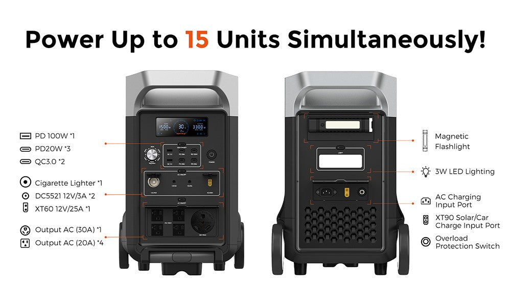 FOSSiBOT F3600 Portable Power Station, 3840Wh LiFePO4 Solar Generator, 3300W AC Output, 2000W Max Solar Charge, Fully Recharge in 1.8 Hours, 15 Output Ports, LCD Screen, Removable Flashlight Torch, 3W LED Light, with Rolling Wheels