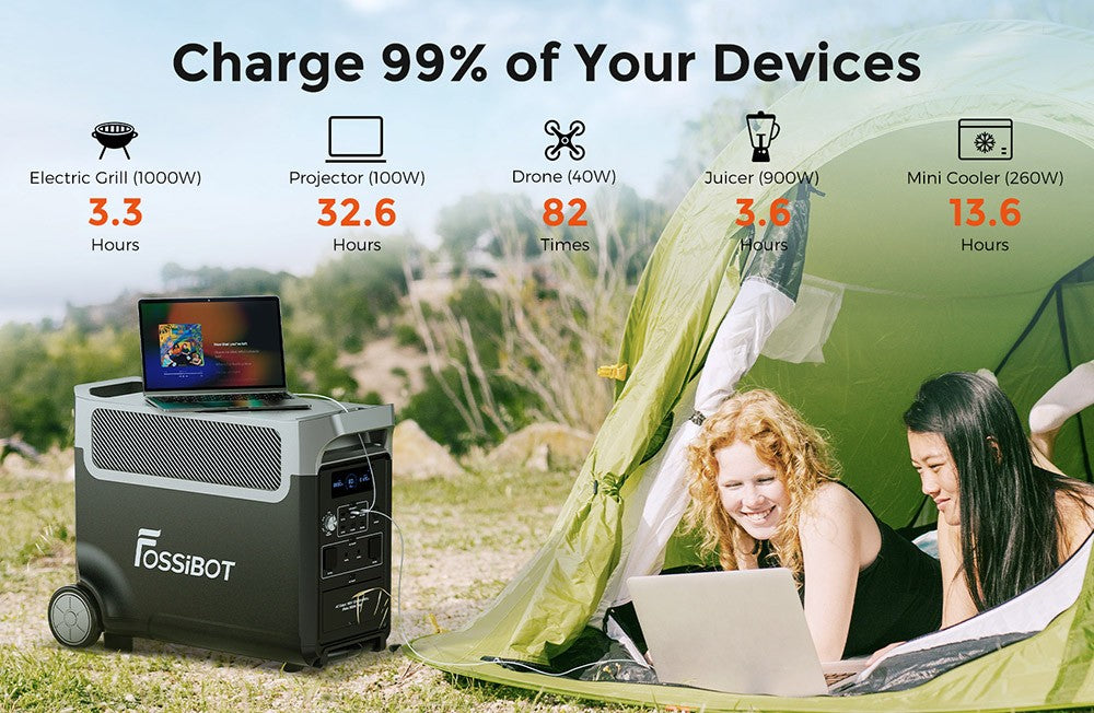 FOSSiBOT F3600 Portable Power Station, 3840Wh LiFePO4 Solar Generator, 3300W AC Output, 2000W Max Solar Charge, Fully Recharge in 1.8 Hours, 15 Output Ports, LCD Screen, Removable Flashlight Torch, 3W LED Light, with Rolling Wheels