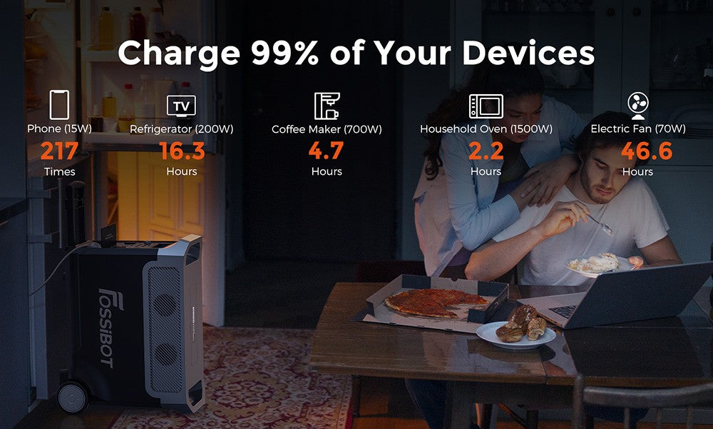 FOSSiBOT F3600 Portable Power Station, 3840Wh LiFePO4 Solar Generator, 3300W AC Output, 2000W Max Solar Charge, Fully Recharge in 1.8 Hours, 15 Output Ports, LCD Screen, Removable Flashlight Torch, 3W LED Light, with Rolling Wheels