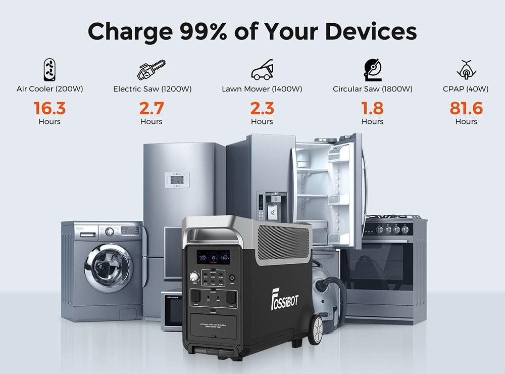 FOSSiBOT F3600 Portable Power Station, 3840Wh LiFePO4 Solar Generator, 3300W AC Output, 2000W Max Solar Charge, Fully Recharge in 1.8 Hours, 15 Output Ports, LCD Screen, Removable Flashlight Torch, 3W LED Light, with Rolling Wheels