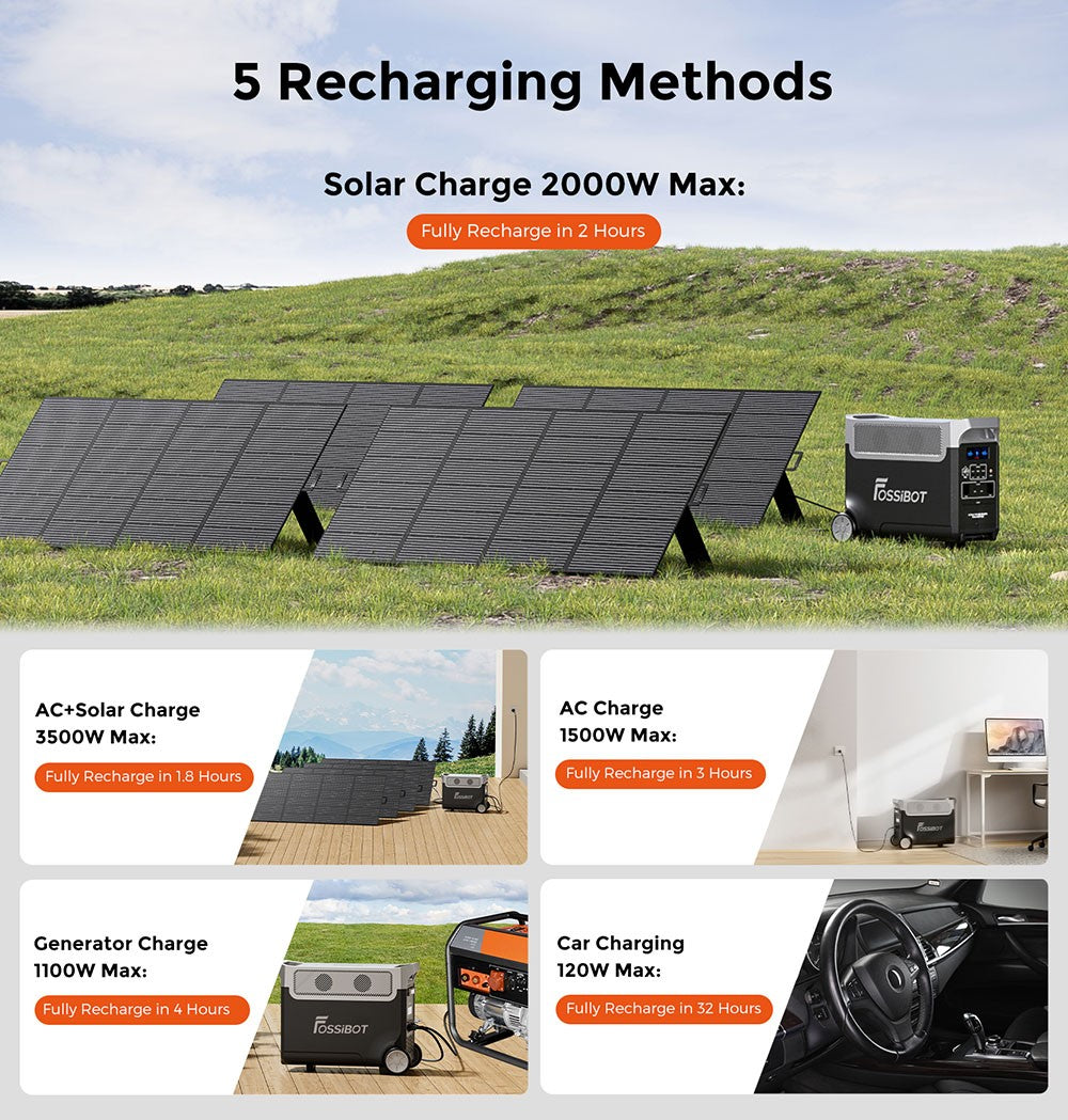 FOSSiBOT F3600 Portable Power Station, 3840Wh LiFePO4 Solar Generator, 3300W AC Output, 2000W Max Solar Charge, Fully Recharge in 1.8 Hours, 15 Output Ports, LCD Screen, Removable Flashlight Torch, 3W LED Light, with Rolling Wheels