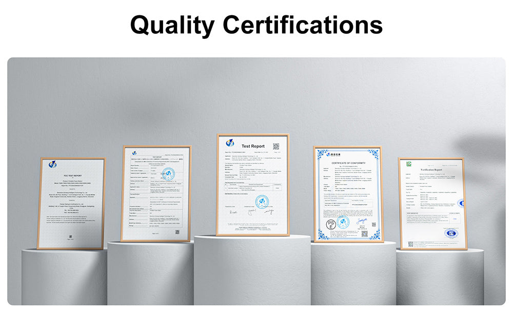 FOSSiBOT F3600 Pro Portable Power Station, 2 Battery Pack Expandable Capacity, 3840Wh Lithium Battery, 3600W High AC Output, 2000W Max Solar Charge, 1.5h Full Charge, 13 Output Ports, LED Flashlight, 5 Charging Speeds