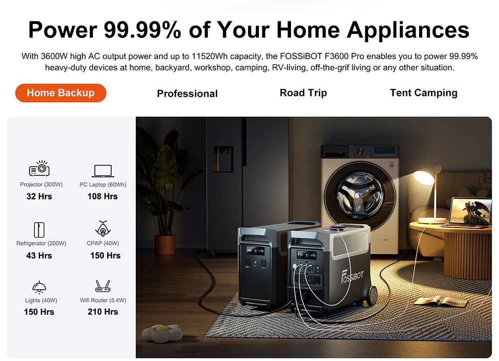 FOSSiBOT F3600 Pro Portable Power Station, 2 Battery Pack Expandable Capacity, 3840Wh Lithium Battery, 3600W High AC Output, 2000W Max Solar Charge, 1.5h Full Charge, 13 Output Ports, LED Flashlight, 5 Charging Speeds