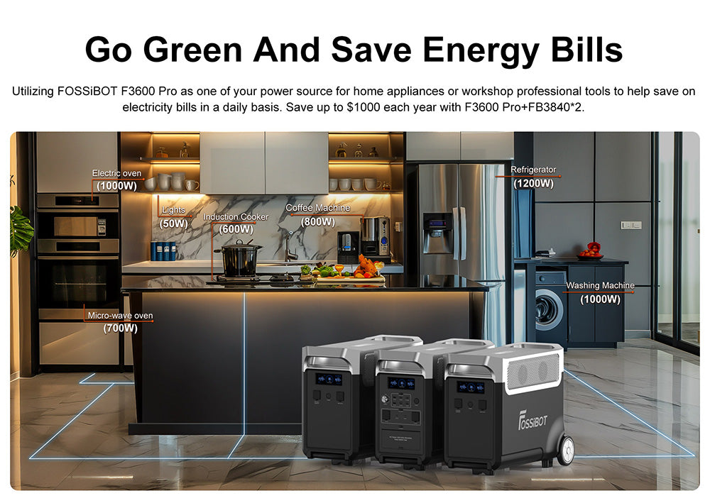 FOSSiBOT F3600 Pro Portable Power Station, 2 Battery Pack Expandable Capacity, 3840Wh Lithium Battery, 3600W High AC Output, 2000W Max Solar Charge, 1.5h Full Charge, 13 Output Ports, LED Flashlight, 5 Charging Speeds
