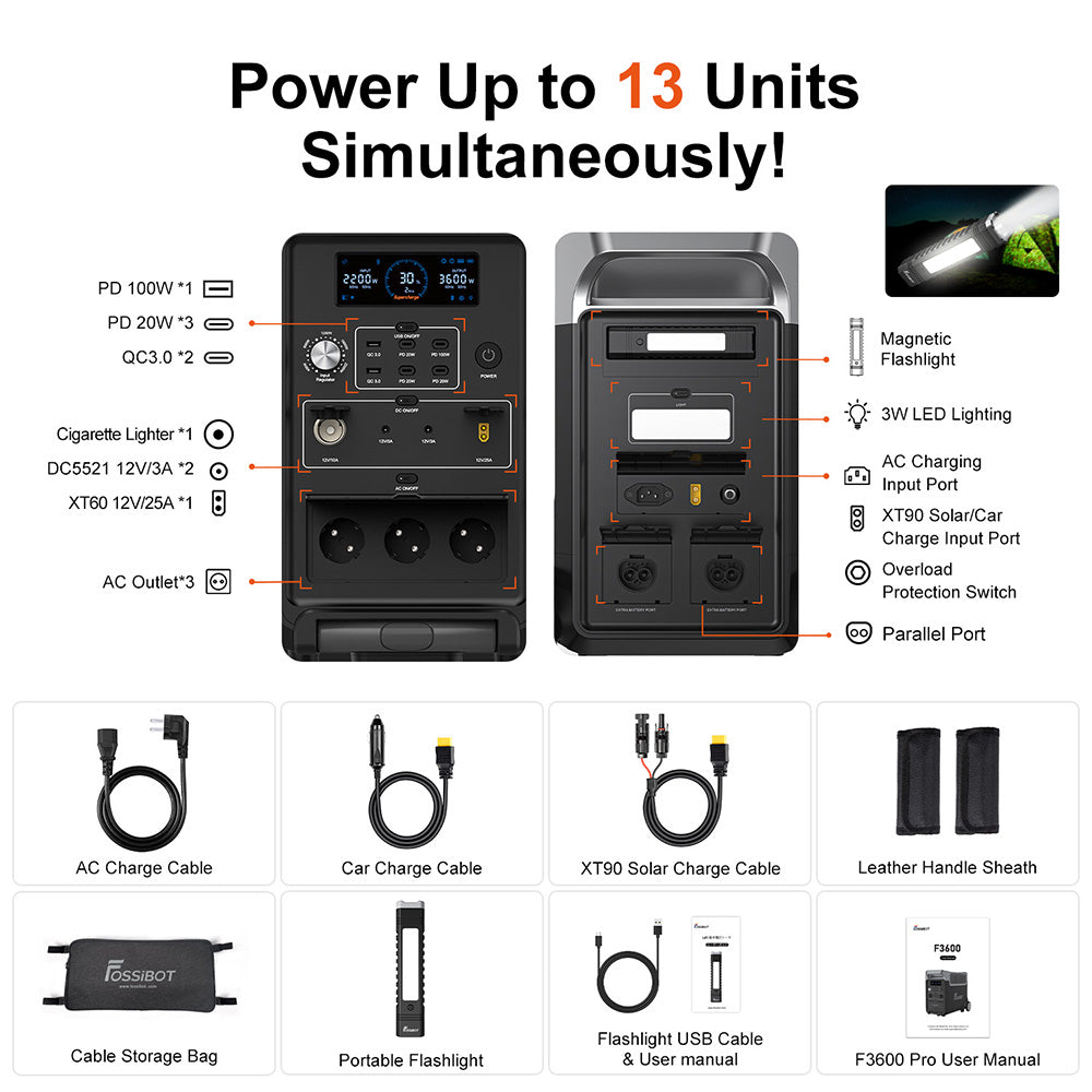 FOSSiBOT F3600 Pro Portable Power Station, 3840Wh LiFePO4 Battery, Max. 11520Wh Expansion, 3600W High AC Output, 2000W Max Solar Charge, 1.5h Full Charge, PD 100W, 13 Output Ports, LED Flashlight, UPS, APP Control