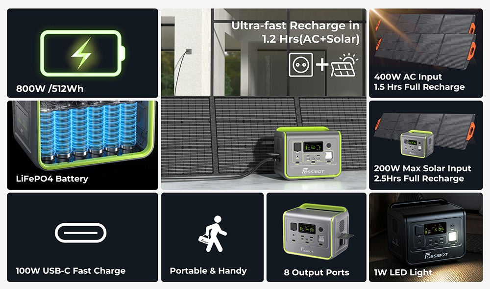 FOSSiBOT F800 Portable Power Station, 512Wh LiFePO4 Solar Generator, 800W AC Output, 200W Max Solar Input, 8 Outlets, LED Light - Green
