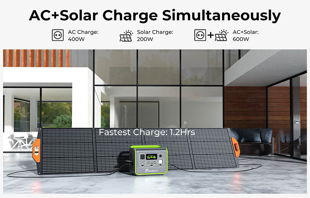 FOSSiBOT F800 Portable Power Station, 512Wh LiFePO4 Solar Generator, 800W AC Output, 200W Max Solar Input, 8 Outlets, LED Light - Green