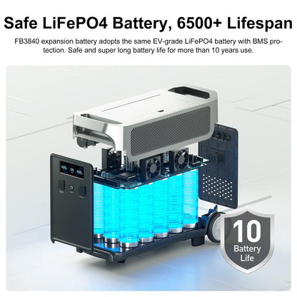 FOSSiBOT FB3840 Expansion Battery, 3840Wh LiFePO4 Battery Pack for F3600 Pro