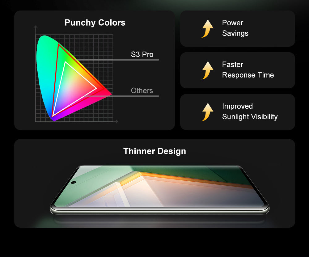 Teléfono inteligente FOSSiBOT S3 Pro 4G, 6.67