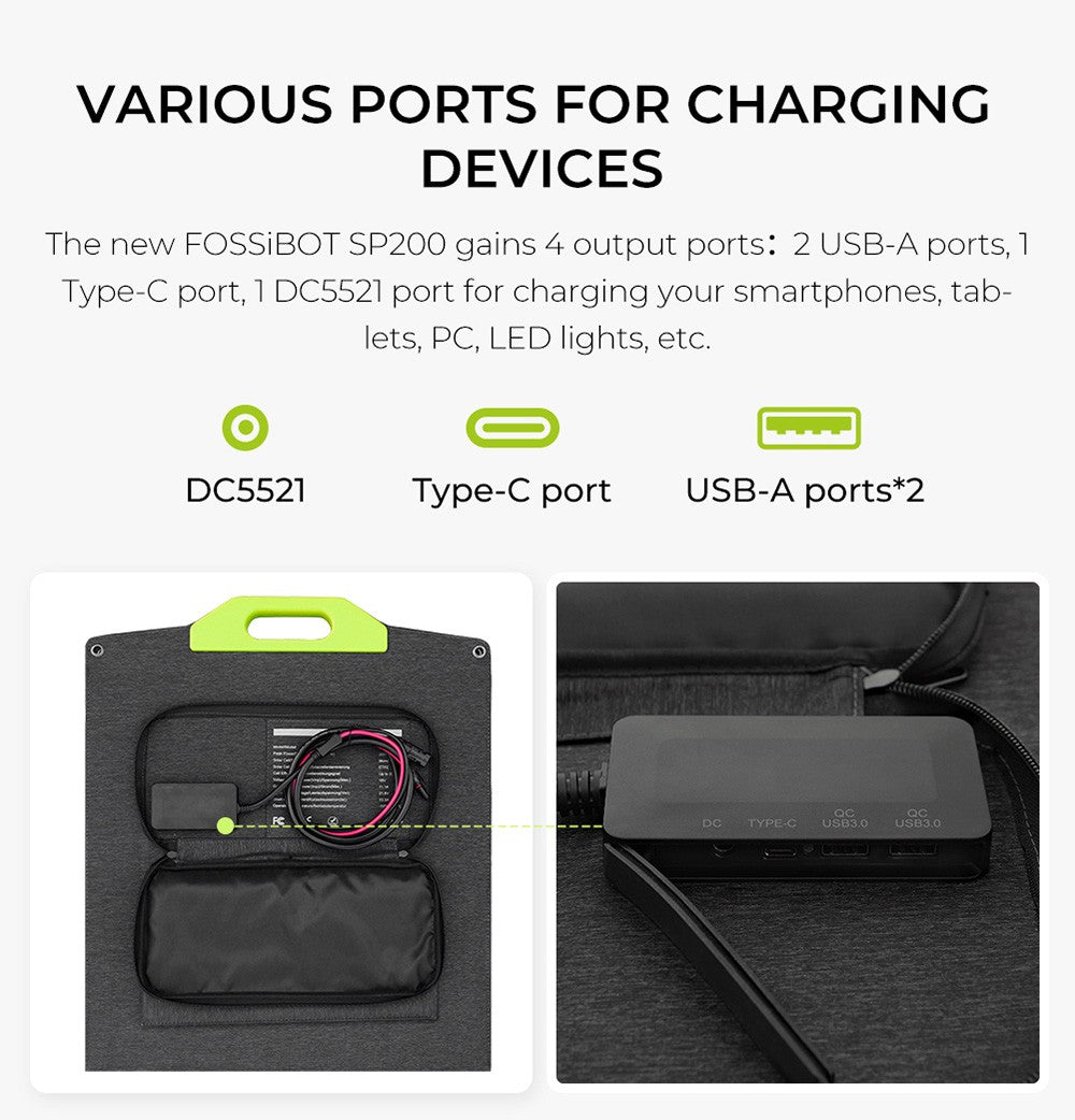 FOSSiBOT SP200 200W Foldable Solar Panel, 23.4% High Cell Efficiency, ETFE Coating, Adjustable Kickstands for Home, RV, Camping, Blackout - Green