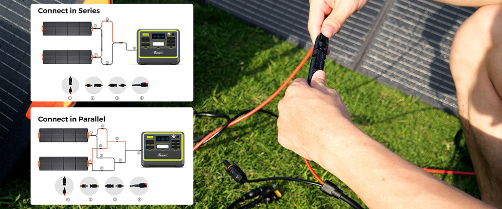 FOSSiBOT SP200 18V 200W Foldable Solar Panel, 23.4% High Efficiency Monocrystalline Solar Cells, for Power Station MPPT Foldable Solar Charger with Adjustable Stand Waterproof IP67, for Outdoor Camping RV Off Grid System, with Standard MC4 Connector