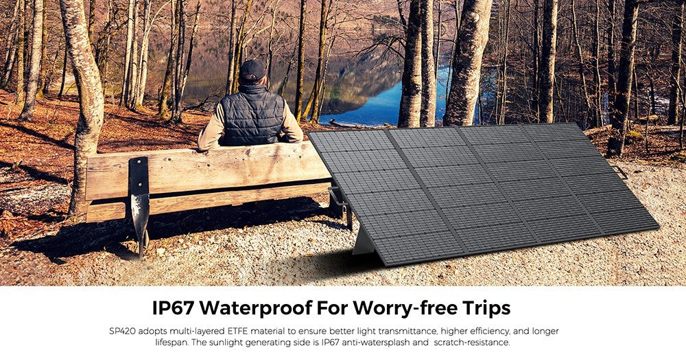 FOSSiBOT SP420 420W Portable Fordable Solar Panel, 23.4% Conversion Efficiency, IP67 Waterproof