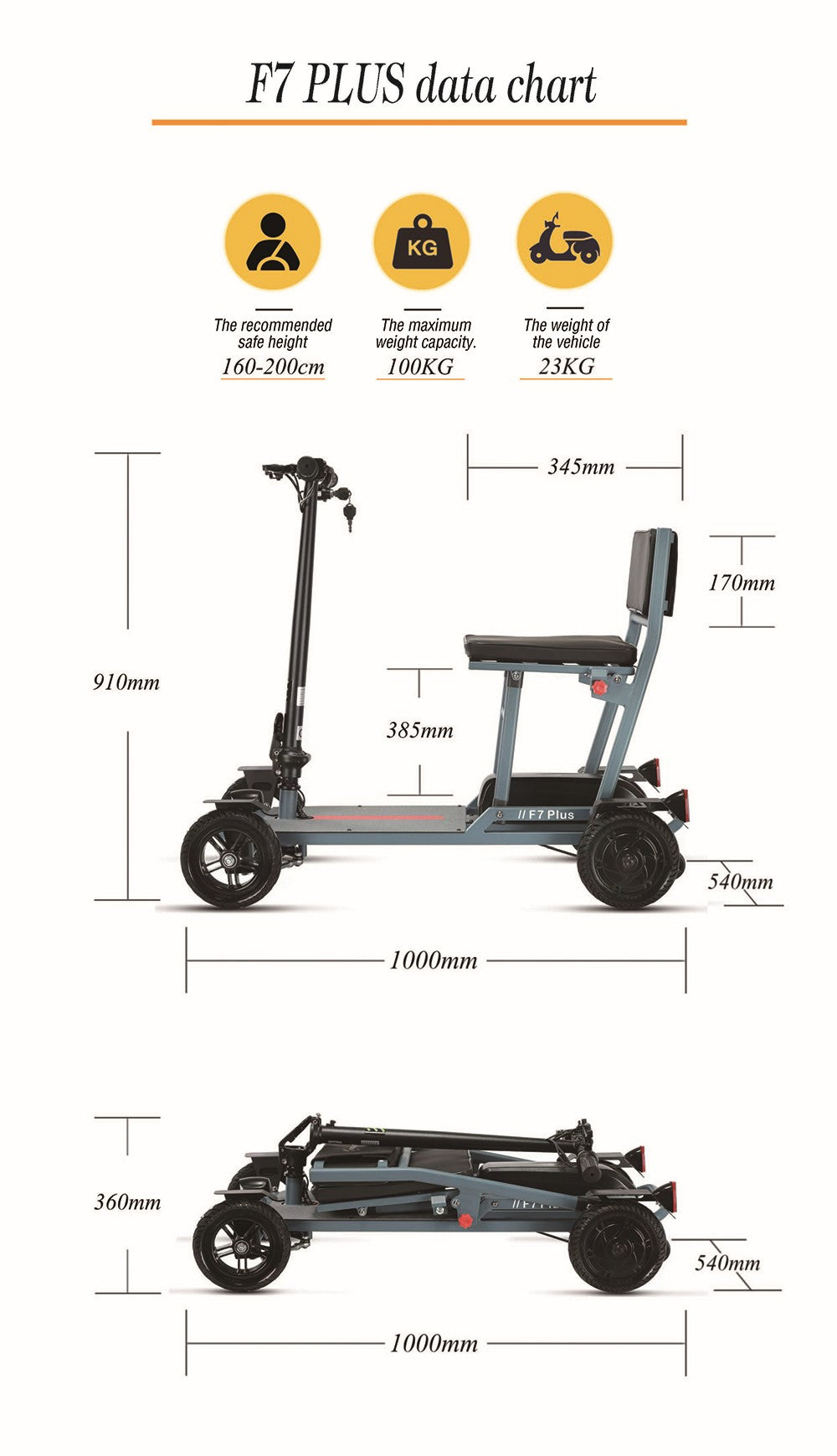 Freejoyer F7 Plus Vierrad-Elektroroller mit Sitz, 300-W-Motor, 36-V-21-Ah-Akku, 15 km/h Höchstgeschwindigkeit, 35 km maximale Reichweite – Grau-Blau