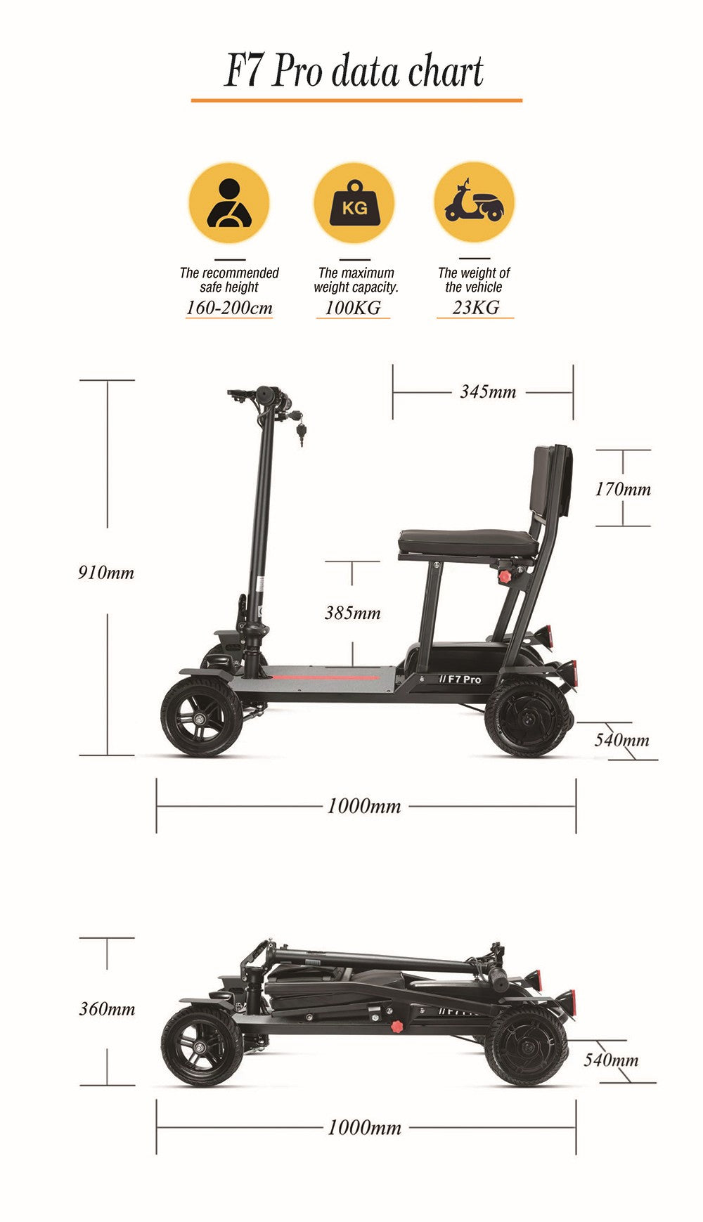 Freejoyer F7 Pro Vierrad-Elektroroller mit Sitz, 300-W-Motor, 36-V-13-Ah-Akku, 15 km/h Höchstgeschwindigkeit, 35 km maximale Reichweite – Schwarz