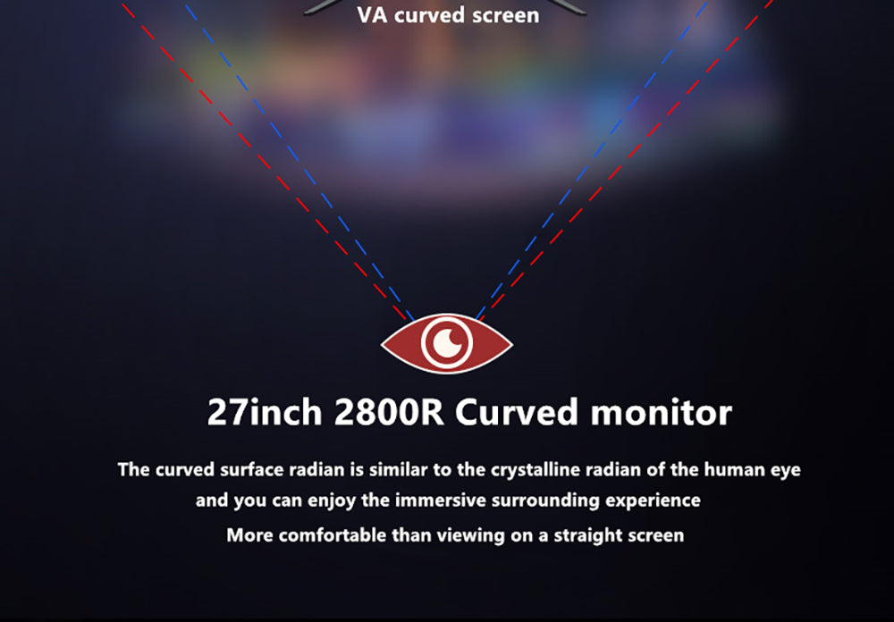 FYHXele FY27FMC-B 27-inch 2800R Curved Gaming Monitor, 1920*1080 FHD 16:9 VA Screen, 75Hz Refresh Rate, 2ms Response Time, 99% sRGB, 1*HDMI 1*VGA 1*Audio, Adjustable Tilt